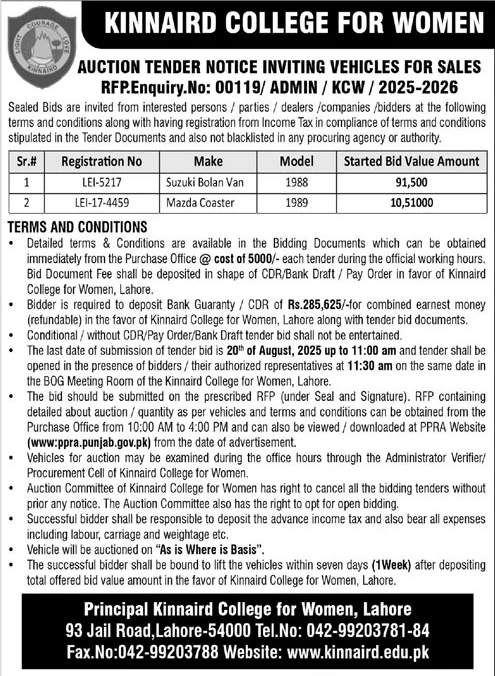 Kinnaird College for Women Lahore Tender Notice
